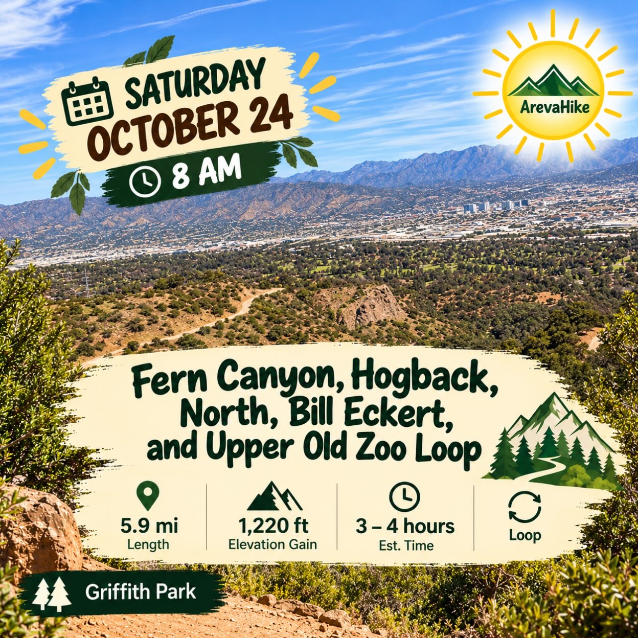 Fern Canyon, Hogback, North, Bill Eckert, and Upper Old Zoo Loop